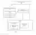 Fig. 02 - Vehicle transaction processing