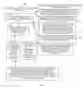 Fig. 03 - Vehicle transaction processing