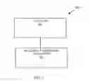 Fig. 05 - Vehicle transaction processing