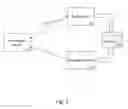 Fig. 02 - MINI STORAGE SYSTEM USING DISTRIBUTED PEER STORAGE SPACE
