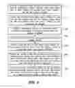 Fig. 09 - System and method for displaying items for bid