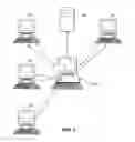 Fig. 02 - MULTIPLE OPTION AUCTION METHOD AND SYSTEM