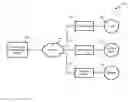 Fig. 01 - Financial-service structured content manager