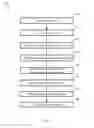 Fig. 04 - Financial-service structured content manager