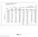Fig. 05 - Method For Facilitating Futures Trading Of Synthetic Benchmark Corporate Bonds