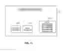 Fig. 12 - User interface for an electronic trading system