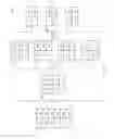 Fig. 05 - DETERMINING AN ASSET RECOMMENDATION