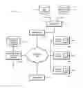 Fig. 01 - High Volume Capital Investment Aggregation System and Method