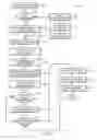 Fig. 04 - High Volume Capital Investment Aggregation System and Method