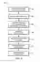 Fig. 05 - High Volume Capital Investment Aggregation System and Method