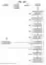 Fig. 10 - CLAIM PROCESSING SYSTEM FOR TEMPORARY HOUSING CLAIMS