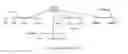 Fig. 02 - SYSTEM AND METHOD FOR RECOMMENDING SERVICES TO CUSTOMERS