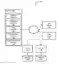 Fig. 01 - SYSTEM AND METHOD OF DETERMINING AND OPTIMIZING HEALTHCARE SAVINGS OPPORTUNITIES FOR INDIVIDUALS VIA ALTERNATIVE ENGAGEMENT CHANNELS