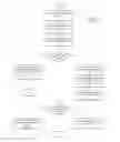 Fig. 08 - IDENTIFYING OCCUPATION OF A PROFESSIONAL USING PROFILE AND SOCIAL DATA