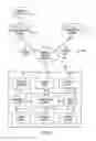 Fig. 02 - METHOD AND APPARATUS FOR VALIDATING AN APPRAISAL REPORT AND PROVIDING AN APPRAISAL SCORE