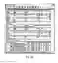 Fig. 10 - METHOD AND APPARATUS FOR VALIDATING AN APPRAISAL REPORT AND PROVIDING AN APPRAISAL SCORE