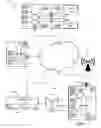 Fig. 01 - Systems and methods for managing real estate titles and permissions