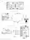 Fig. 02 - Systems and methods for managing real estate titles and permissions