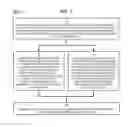 Fig. 06 - Method and Apparatus for Designating Patients According to Sleep Patterns