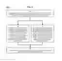 Fig. 07 - Method and Apparatus for Designating Patients According to Sleep Patterns