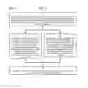 Fig. 08 - Method and Apparatus for Designating Patients According to Sleep Patterns