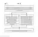 Fig. 09 - Method and Apparatus for Designating Patients According to Sleep Patterns