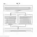 Fig. 10 - Method and Apparatus for Designating Patients According to Sleep Patterns