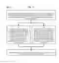 Fig. 12 - Method and Apparatus for Designating Patients According to Sleep Patterns