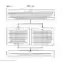 Fig. 13 - Method and Apparatus for Designating Patients According to Sleep Patterns