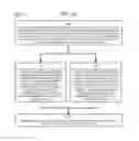 Fig. 14 - Method and Apparatus for Designating Patients According to Sleep Patterns