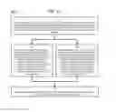 Fig. 17 - Method and Apparatus for Designating Patients According to Sleep Patterns