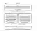 Fig. 22 - Method and Apparatus for Designating Patients According to Sleep Patterns