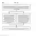 Fig. 24 - Method and Apparatus for Designating Patients According to Sleep Patterns