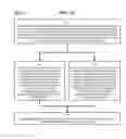 Fig. 25 - Method and Apparatus for Designating Patients According to Sleep Patterns