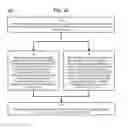 Fig. 27 - Method and Apparatus for Designating Patients According to Sleep Patterns