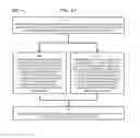 Fig. 28 - Method and Apparatus for Designating Patients According to Sleep Patterns