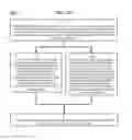 Fig. 30 - Method and Apparatus for Designating Patients According to Sleep Patterns