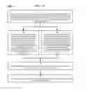 Fig. 35 - Method and Apparatus for Designating Patients According to Sleep Patterns