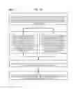Fig. 37 - Method and Apparatus for Designating Patients According to Sleep Patterns