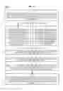 Fig. 42 - Method and Apparatus for Designating Patients According to Sleep Patterns