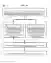 Fig. 45 - Method and Apparatus for Designating Patients According to Sleep Patterns