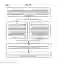 Fig. 47 - Method and Apparatus for Designating Patients According to Sleep Patterns