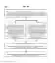 Fig. 50 - Method and Apparatus for Designating Patients According to Sleep Patterns