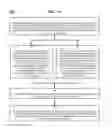 Fig. 52 - Method and Apparatus for Designating Patients According to Sleep Patterns