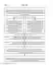 Fig. 55 - Method and Apparatus for Designating Patients According to Sleep Patterns