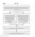Fig. 57 - Method and Apparatus for Designating Patients According to Sleep Patterns