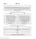 Fig. 58 - Method and Apparatus for Designating Patients According to Sleep Patterns