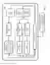 Fig. 04 - Method and Apparatus for Designating Patients According to Sleep Patterns