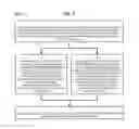 Fig. 06 - Method and Apparatus for Designating Patients According to Sleep Patterns