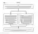 Fig. 07 - Method and Apparatus for Designating Patients According to Sleep Patterns